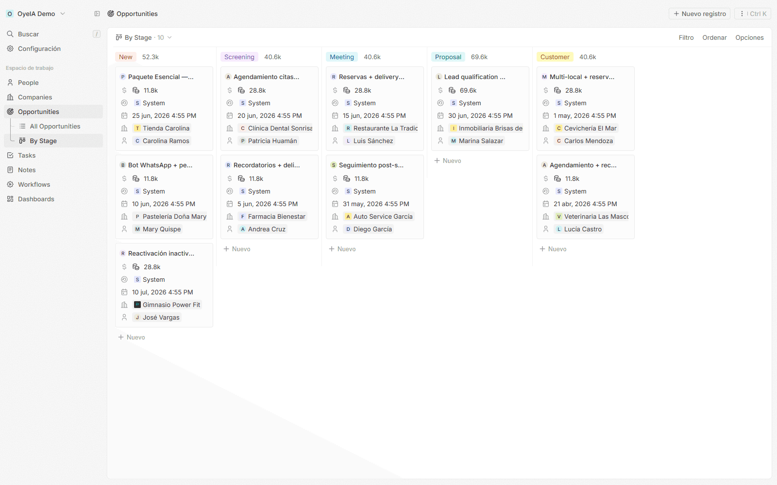 CRM visual con kanban de oportunidades por etapa (Nuevo, Calificado, Reunión, Propuesta, Cliente)